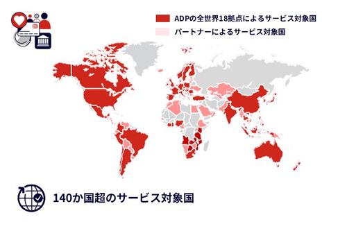 ADP Workforce Suite