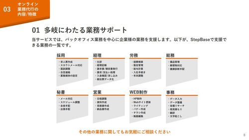 パーソルグループのオンライン業務代行サービス【StepBase】