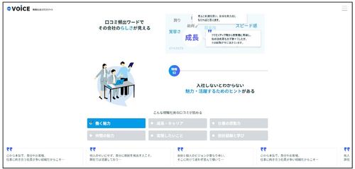 現職社員の口コミサイトVOiCE