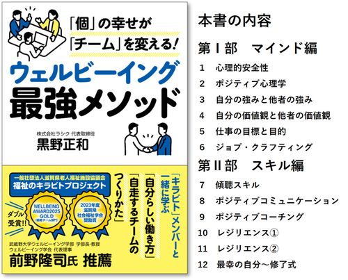 ウェルビーイング人財育成プログラム
