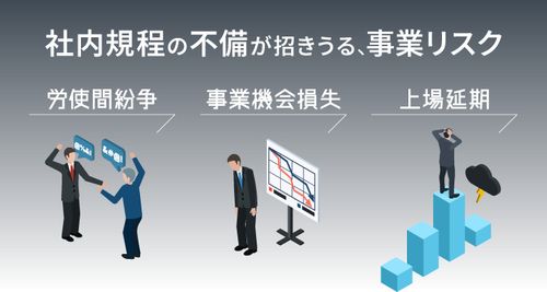 社内規程DXサービス  KiteRa Biz