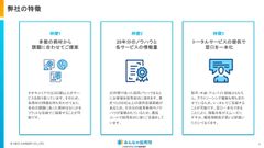 【実績1000社以上】総合採用コンサルティング＆運用型広告サービス