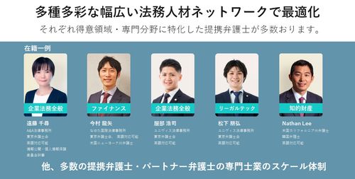 専門分野など弁護士・専門士業のスケール体制を完備