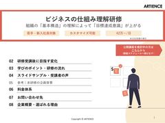 【ビジネスの仕組み理解研修】会社の数字が“自分ごと”になる体感型研修