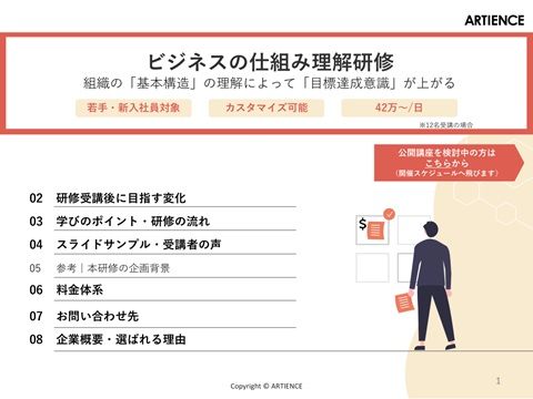【ビジネスの仕組み理解研修】会社の数字が“自分ごと”になる体感型研修
