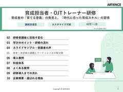 【育成担当者・OJTトレーナー研修】育成担当者の姿勢と行動を変える
