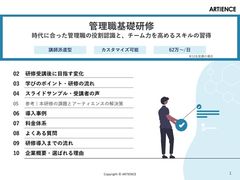 【管理職基礎研修】役割理解と、チーム力を高める方法を学ぶ
