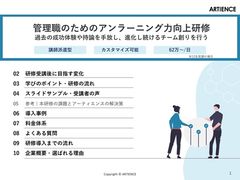 【アンラーニング力向上研修】過去の成功を手放し、次の成長へ進む管理職へ
