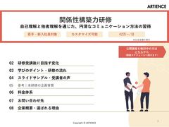 【関係性構築力研修】上司・先輩と前向きな関係を築ける若手へ