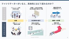 会議から変える組織の未来！組織変革 ファシリテーターコース（公開講座）