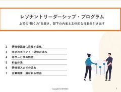 心理的安全と成果を同時に生む！レゾナントリーダーシップ研修