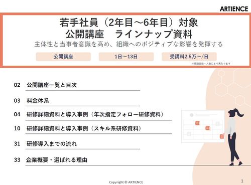 公開型【若手社員研修】若手社員の“年次・課題別”にアプローチする