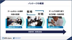 eスポーツ × 研修パッケージ