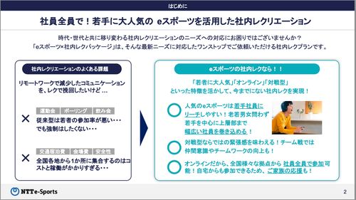 eスポーツ × 社内レクパッケージ