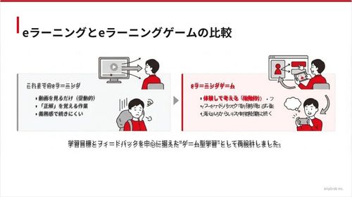 受動→能動の学習へ