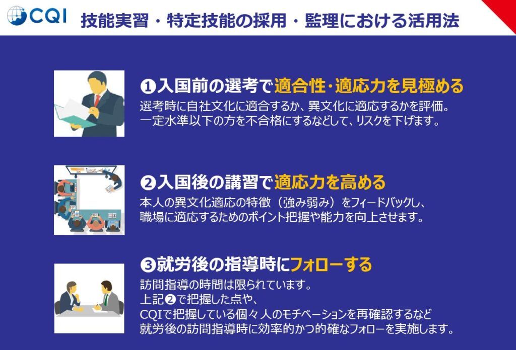 【サービス資料】CQI（人材サービス企業向け）