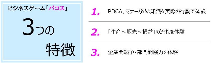 3つの特徴
