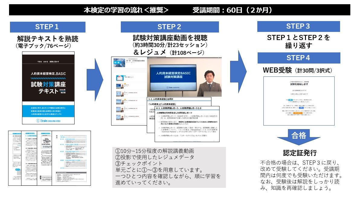 講師：松井勇策氏（一般社団法人iU組織研究機構 代表理事）