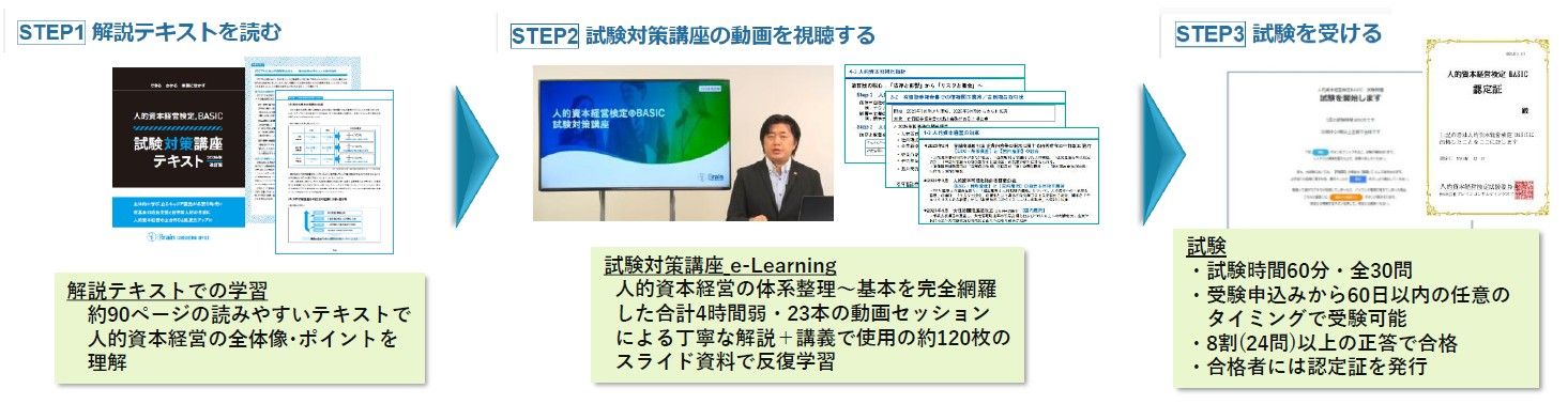 講師：松井勇策氏（一般社団法人iU組織研究機構 代表理事）