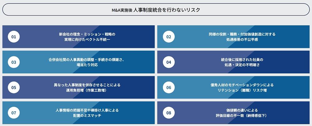 M&A実施後人事制度統合を行わないリスク
