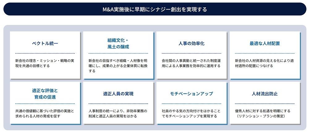 M&A実施後に早期にシナジー創出を実現する