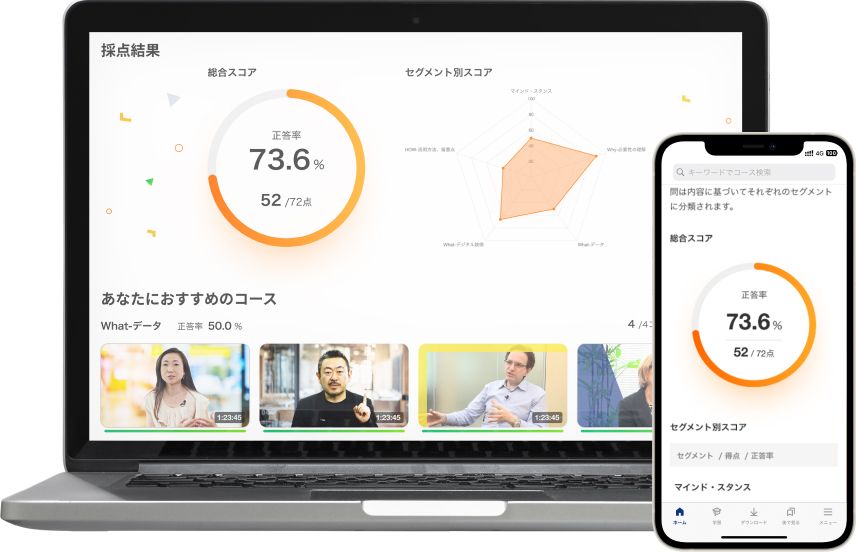 測定もできるeラーニングサービス「GLOBIS 学び放題」