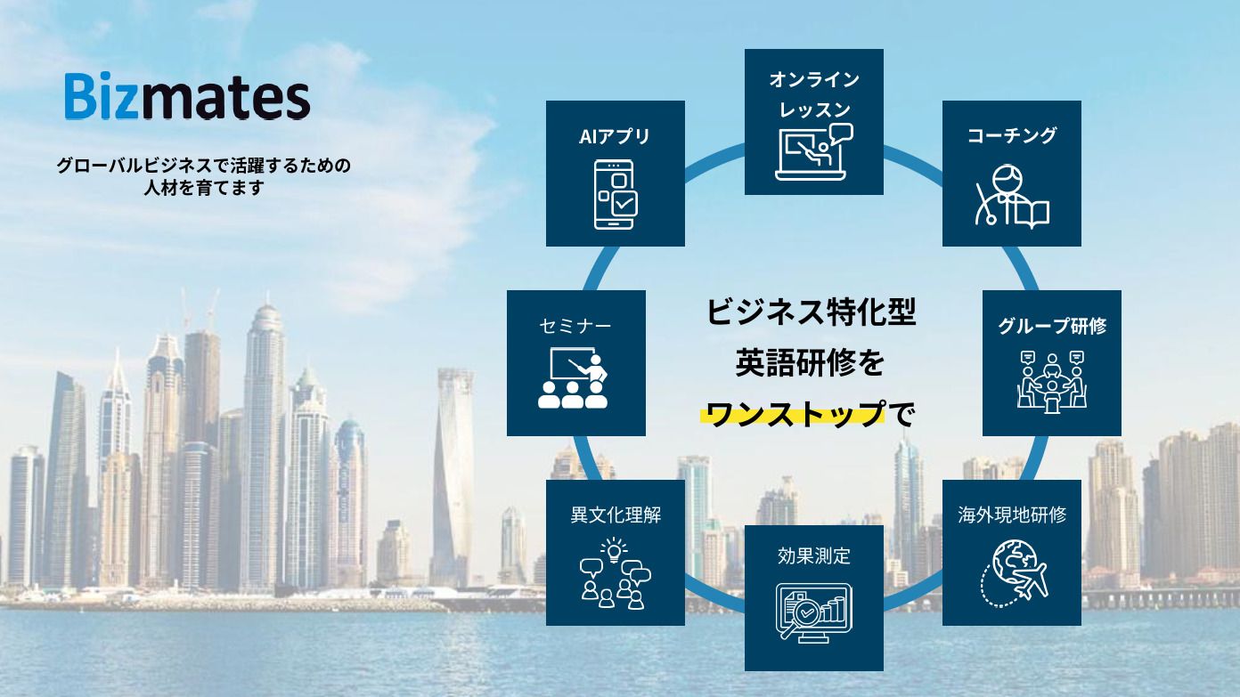 3分でわかる『Bizmates』法人プラン