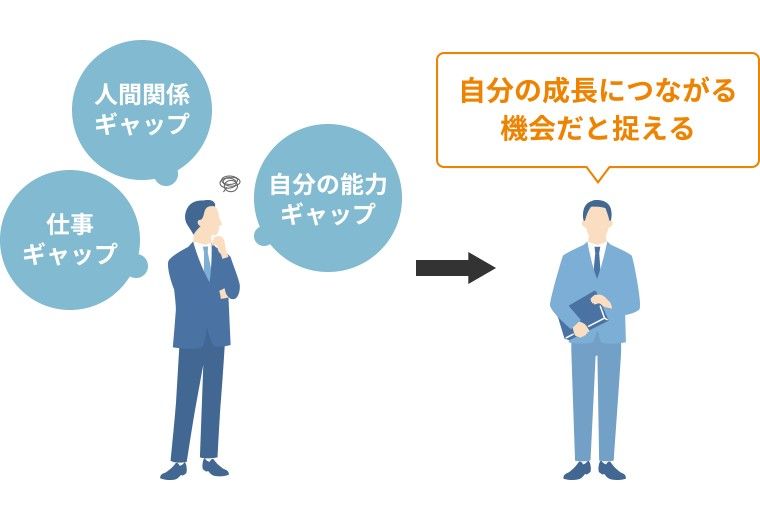 GPDCAは株式会社シェイクの登録商標です