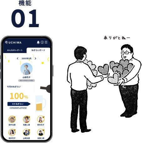 UCHIWA（ウチワ）【幹部間の信頼を深めるコミュニケーションアプリ】