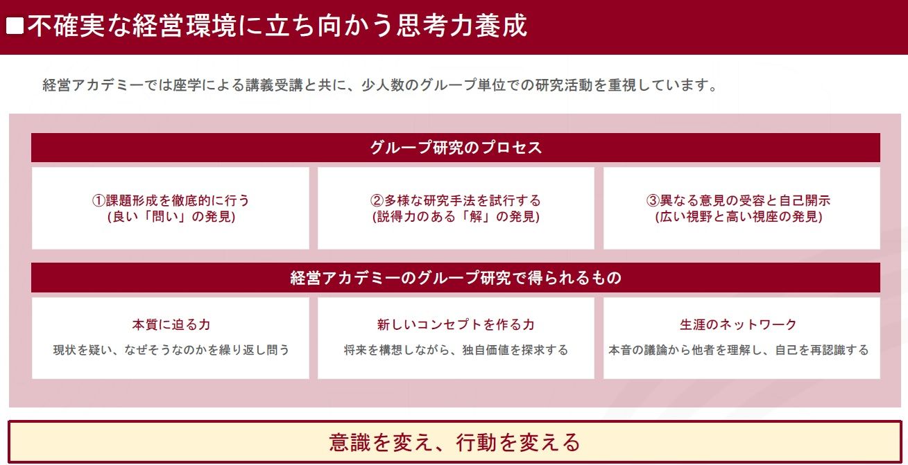 経営アカデミー（理論と実践が融合する、真のビジネススクール）