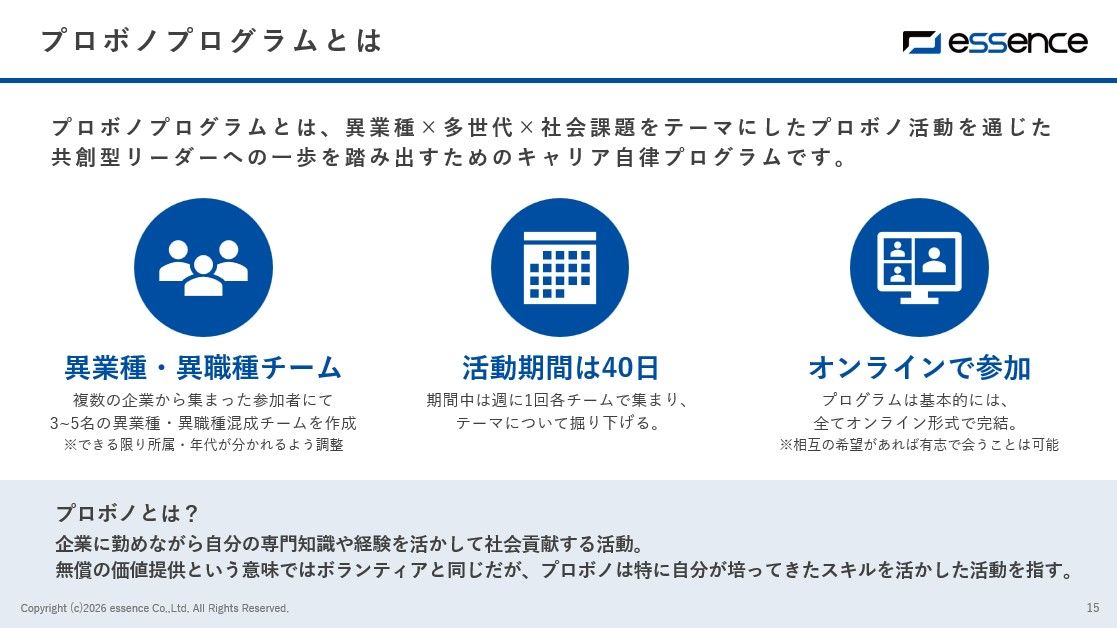異業種×多世代×社会課題のキャリア自律プログラム