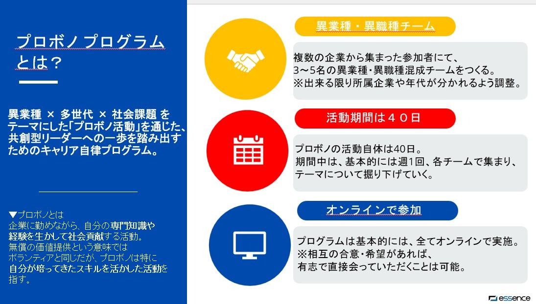 異業種×多世代×社会課題のキャリア自律プログラム