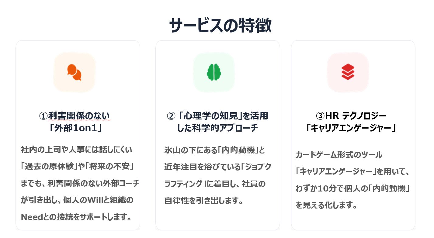 ワークエンゲージメント爆上げ外部1on1