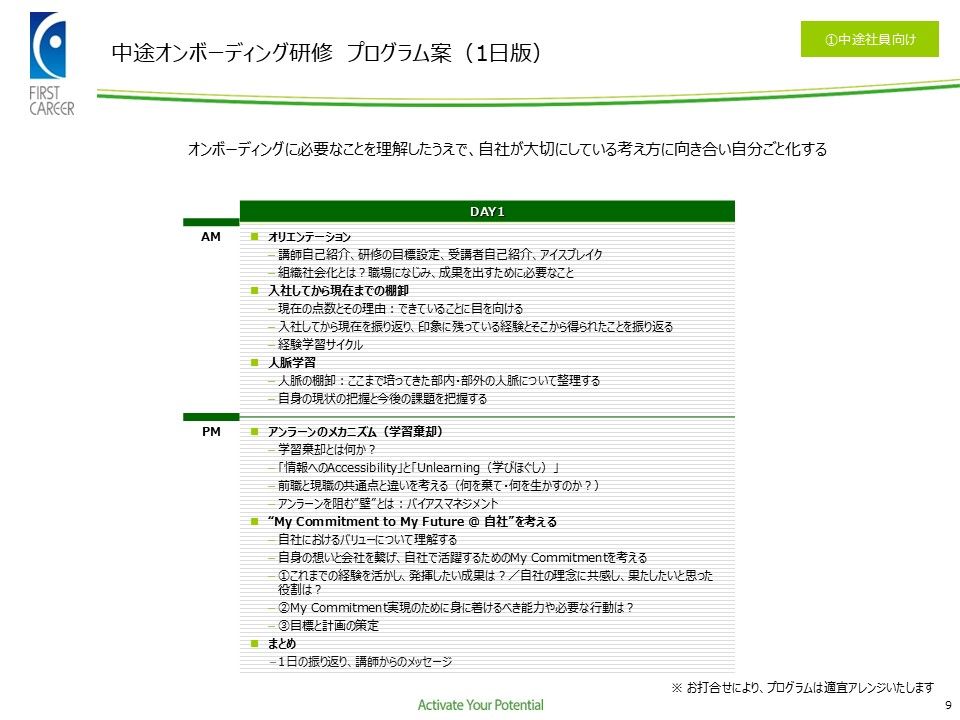 中途採用者向け研修