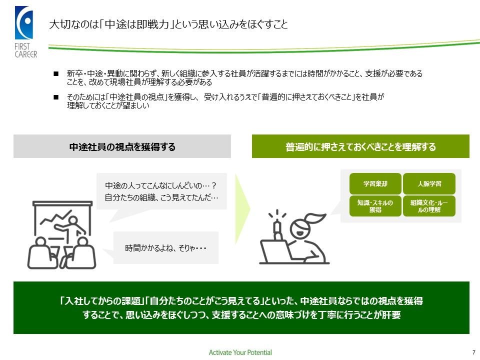 中途採用者メンター研修(受け入れ職場向け)