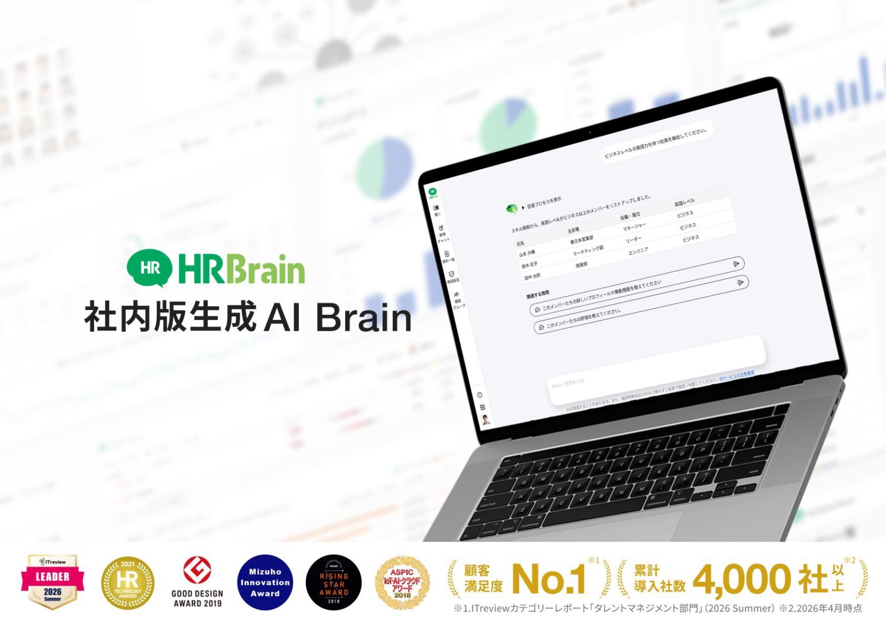 人事データを即戦略に変える【社内版生成AI Brain】