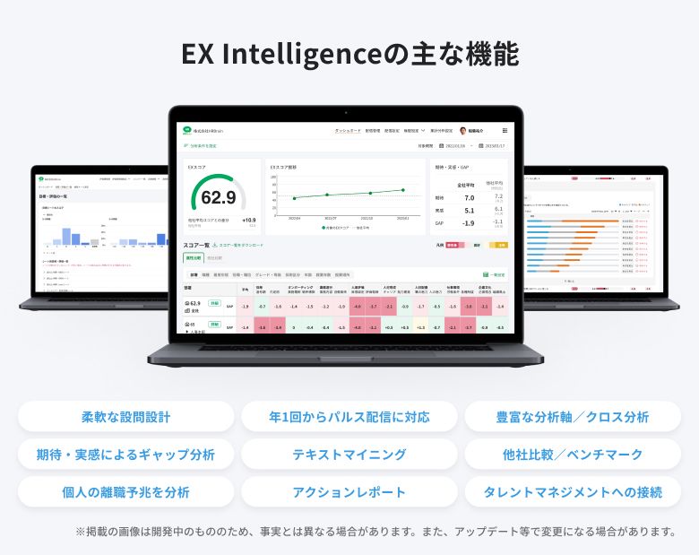 EX Intelligence（HRBrain）