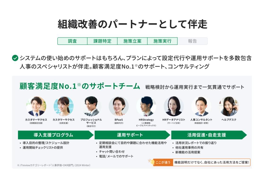 HRBrain 組織診断サーベイ