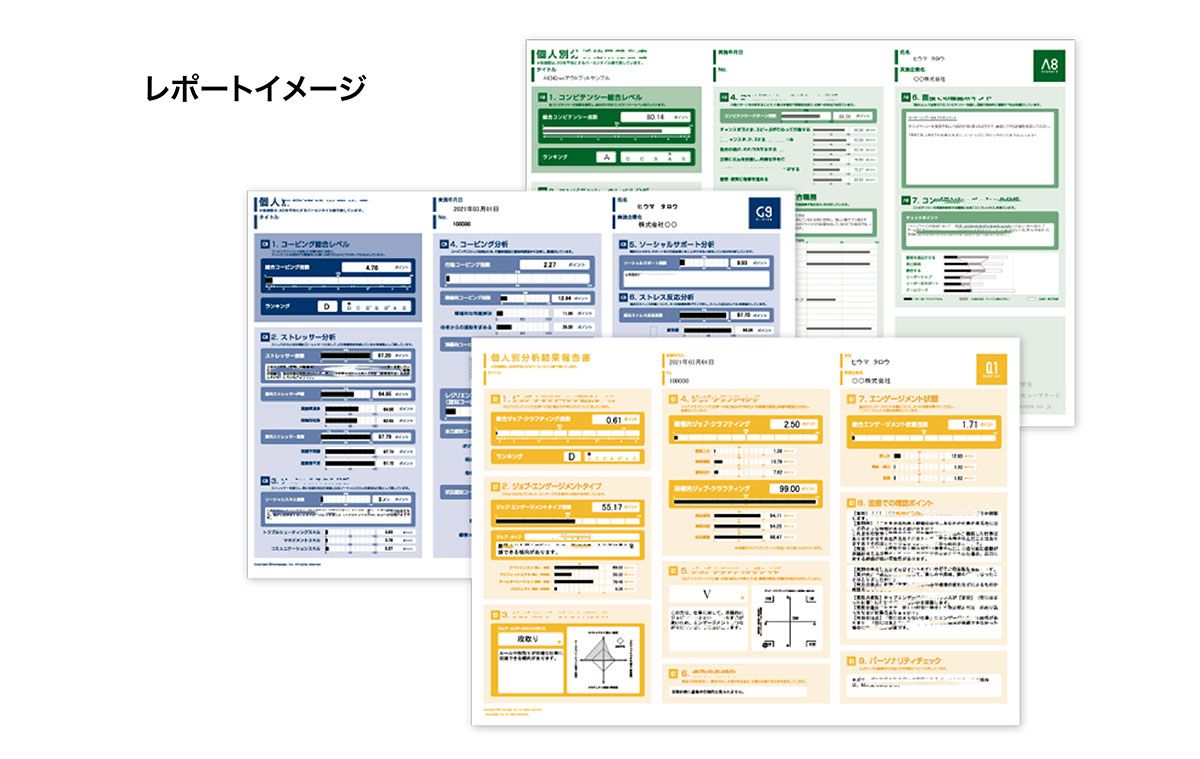自社にフィットし、定着・活躍する人材を見極める適性検査『TG-WEB』