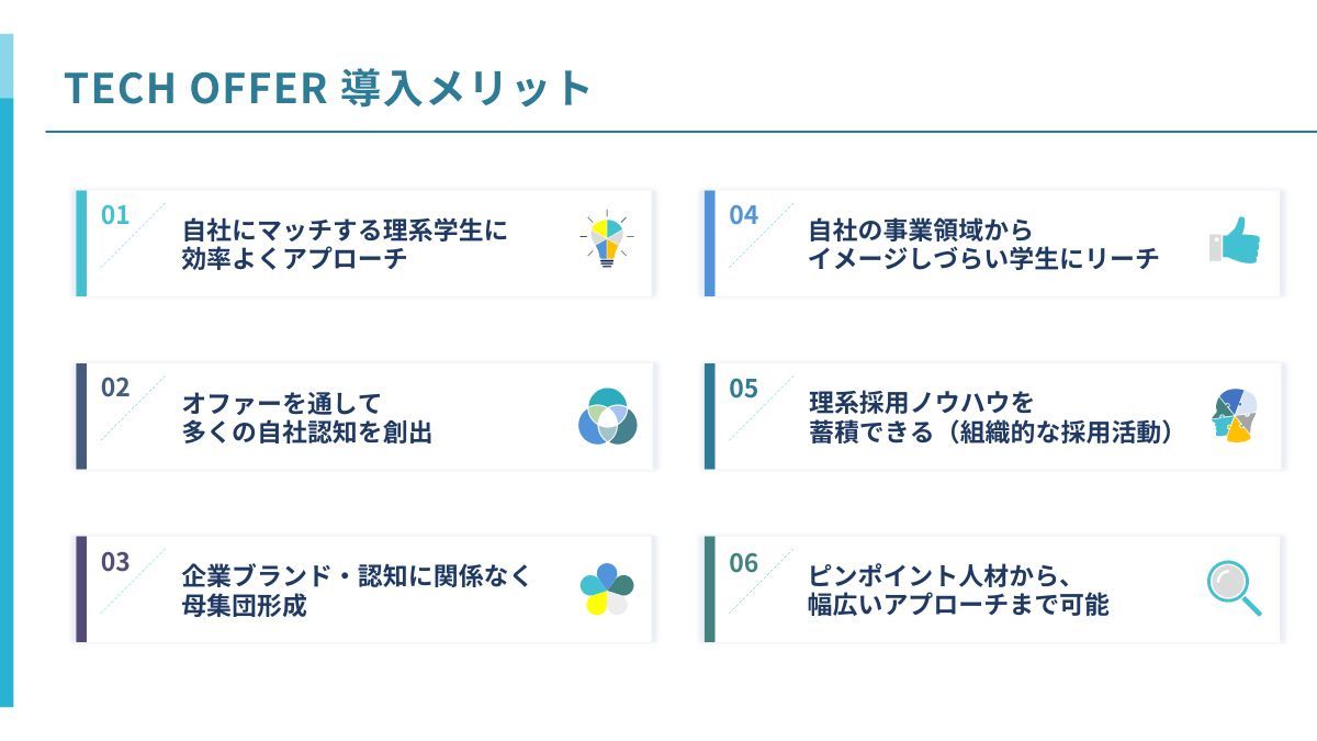 理系新卒に特化したオファー型サービス『TECH OFFER』