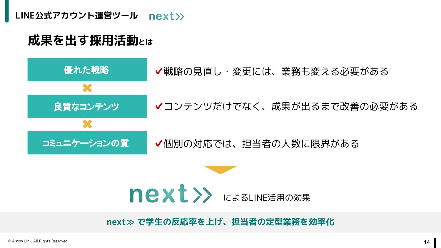 採マネnext>>