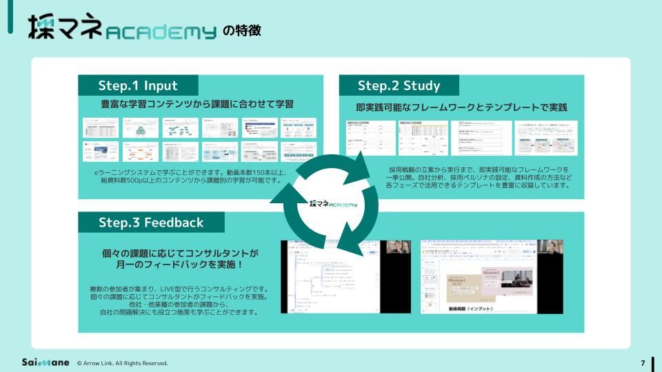 採マネACADEMY