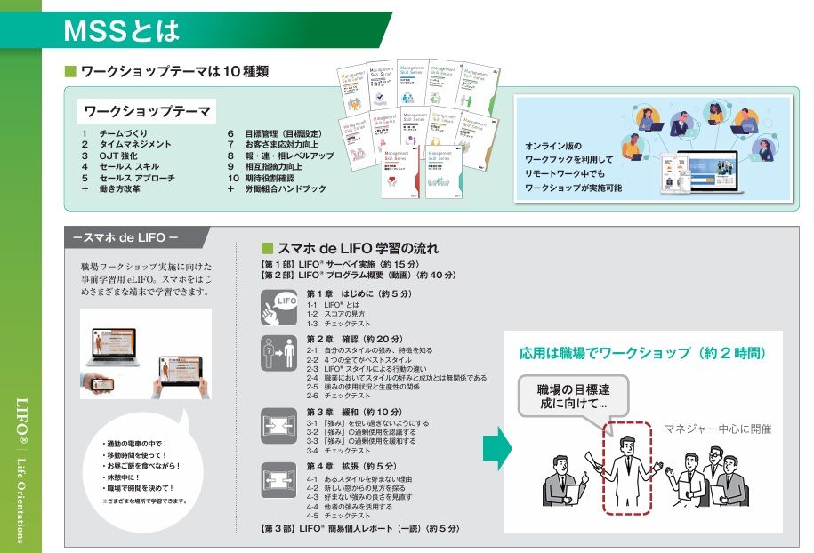 あなたの行動スタイルや強みを効果的に活用するプログラム「LIFO」