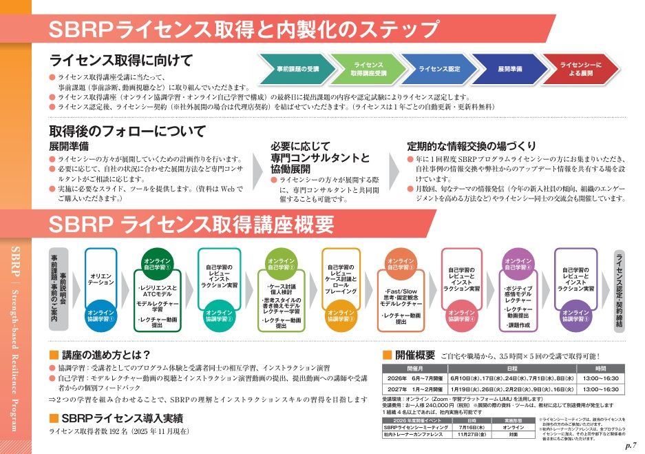 SBRP-「レジリエンス　＝　復元力・回復力」を啓発する