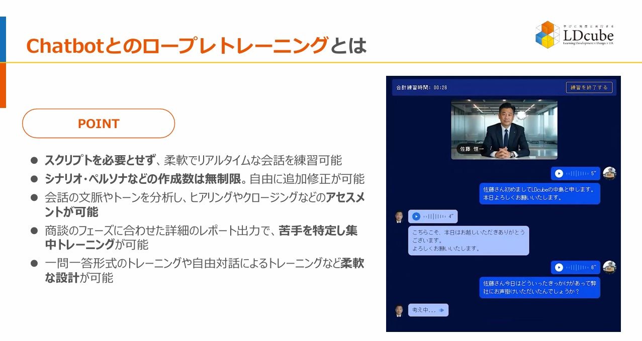 AIを活用した効果的な ロープレトレーニング