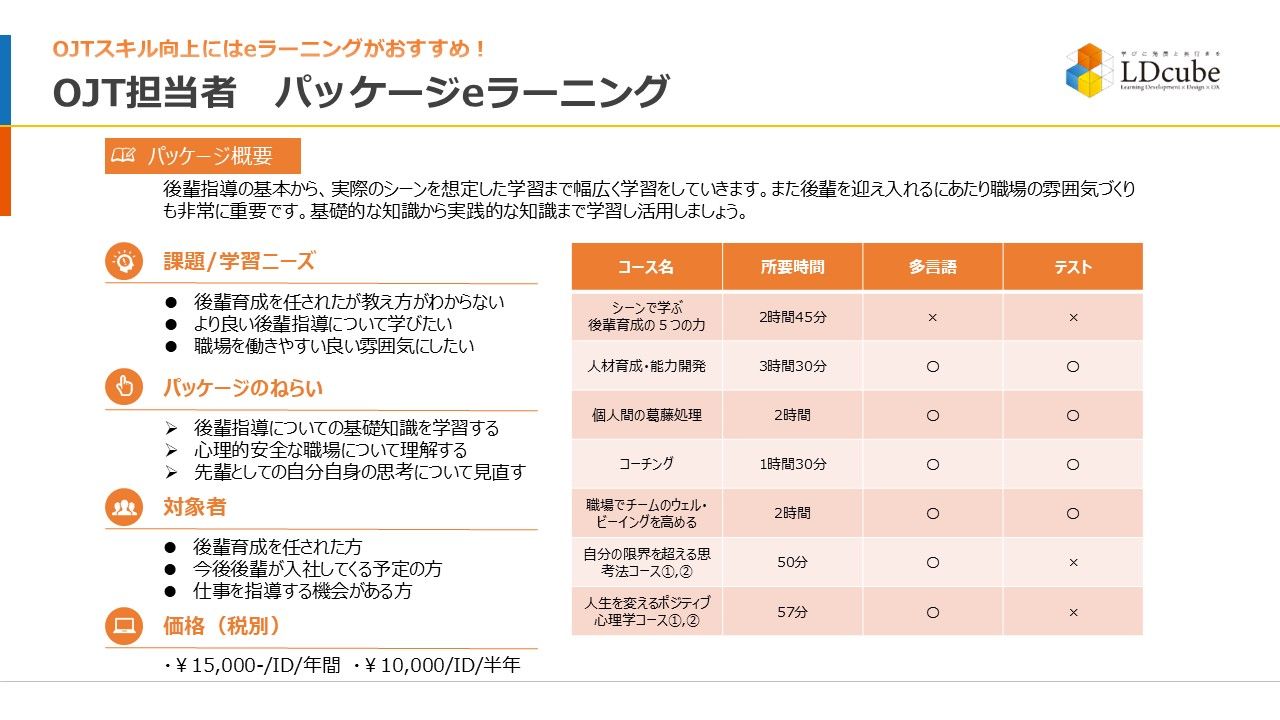「OJT・技術伝承」の仕組みづくりとスキル啓発に関するサービス