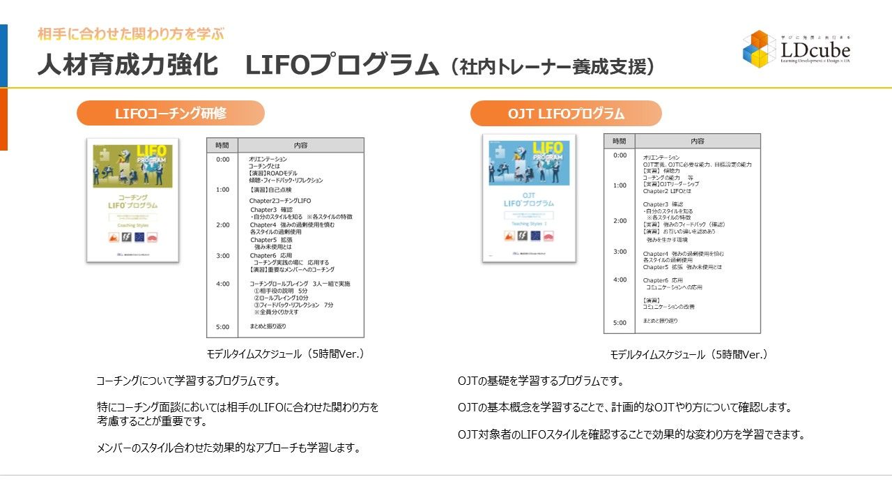 「OJT・技術伝承」の仕組みづくりとスキル啓発に関するサービス