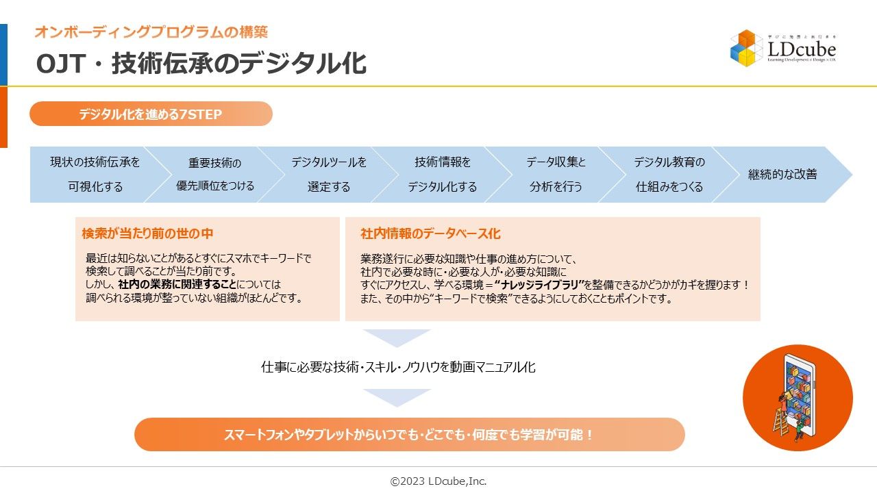 「OJT・技術伝承」の仕組みづくりとスキル啓発に関するサービス
