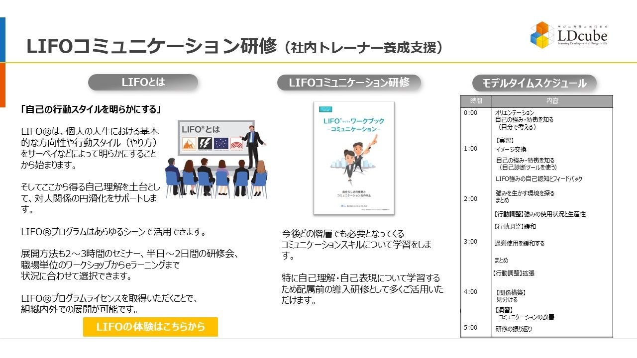 「コンプライアンス・ハラスメント」の知識習得~風土改革に関するサービス