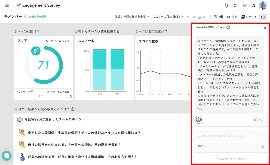 Wevox(ウィボックス)
